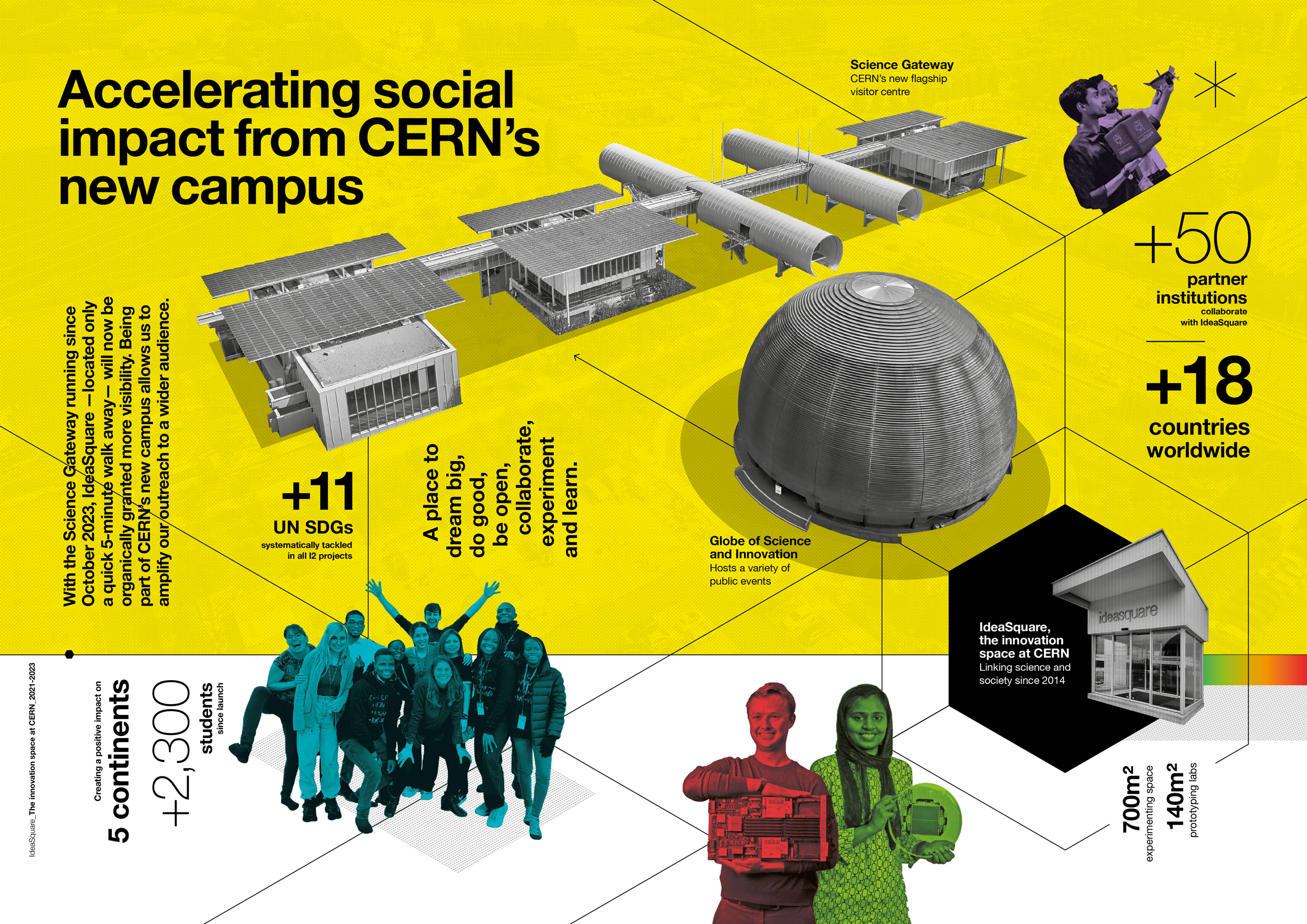 IdeaSquare accelerating impact from CERN's new campus